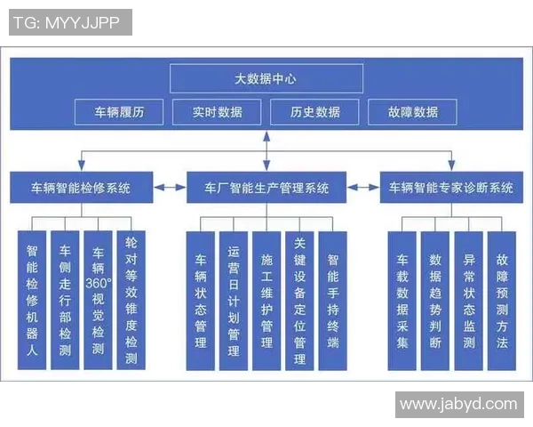 步行者视角下的城市探索与生活方式转变研究