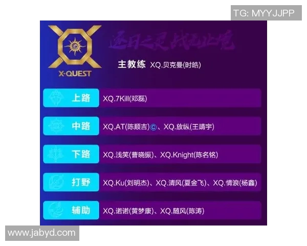 王者荣耀热点分析V5战队转型背后的策略与挑战
