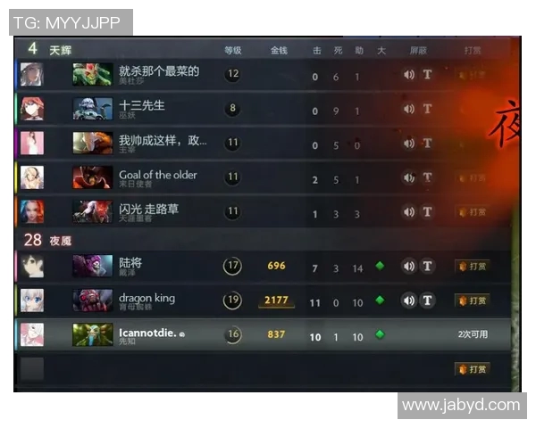 DOTA2热议V5战队意识争议引发玩家热烈讨论与反思